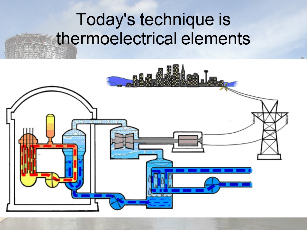 Today's technique is thermoelectrical elements